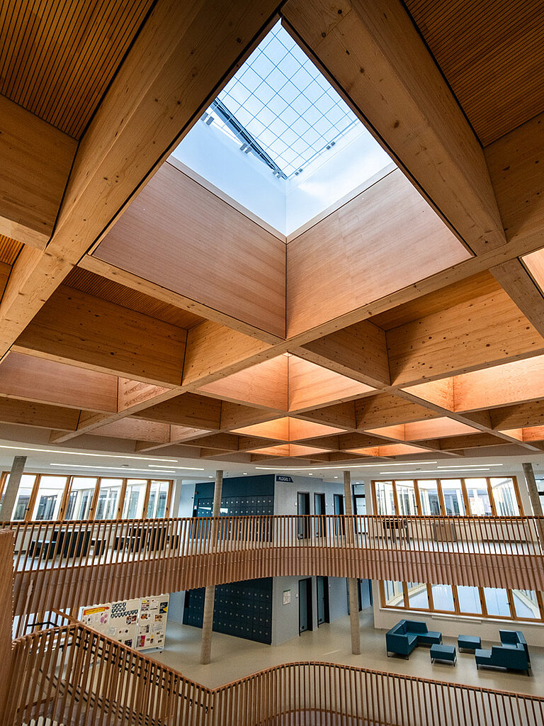 LAMILUX Flachdach Fenster in Holzdeckenstruktur einer Halle